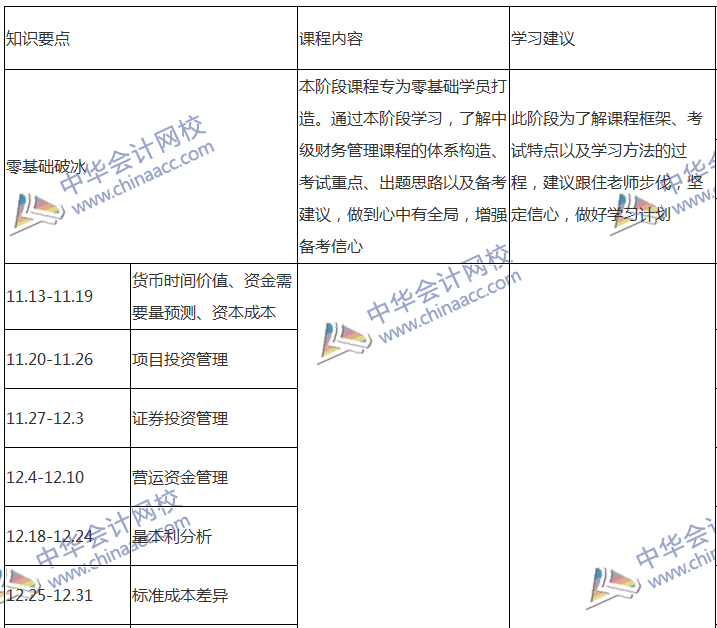 2018中級會計職稱專屬備考計劃 非私教直播班勿入！