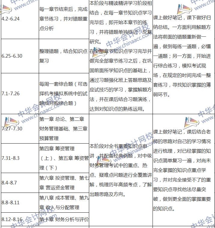 2018中級會計職稱專屬備考計劃 非私教直播班勿入！