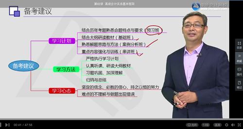 學習一頭霧水？2018年高級會計師答疑解惑來這里