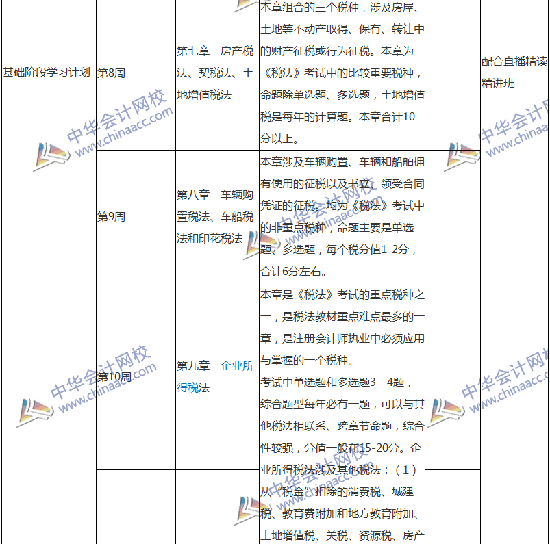 2018注會稅法專屬備考計劃 非私教直播班勿入！