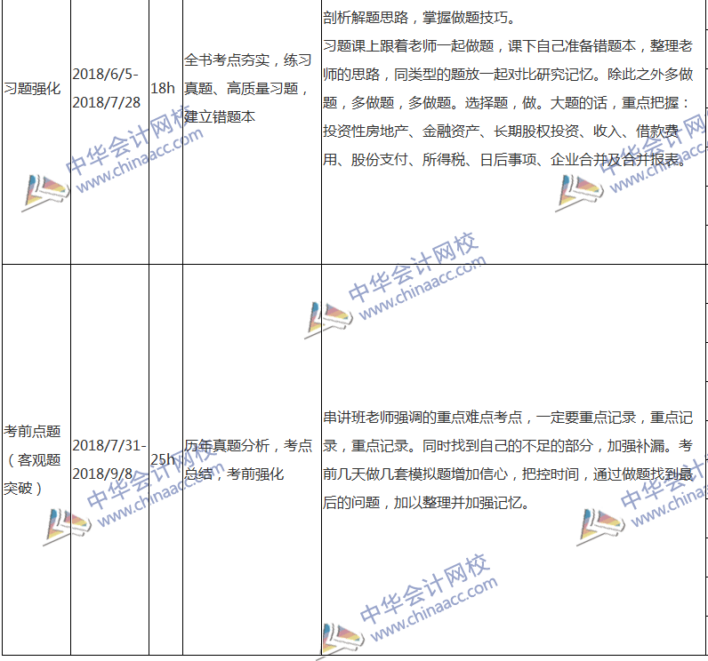 2018注會會計專屬備考計劃 非私教直播班勿入！