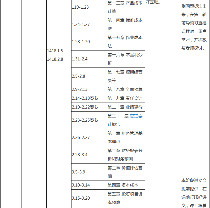 注會(huì)財(cái)務(wù)成本管理專屬備考計(jì)劃 非私教直播班勿入！