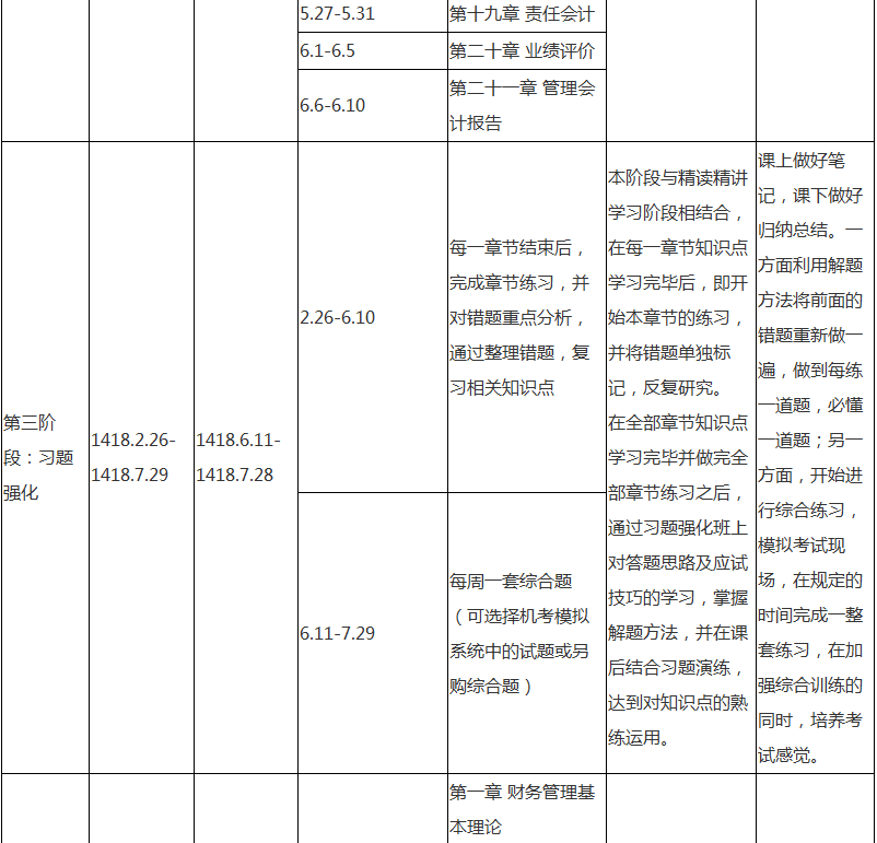 注會(huì)財(cái)務(wù)成本管理專屬備考計(jì)劃 非私教直播班勿入！