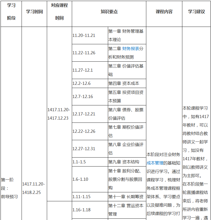 注會(huì)財(cái)務(wù)成本管理專屬備考計(jì)劃 非私教直播班勿入！