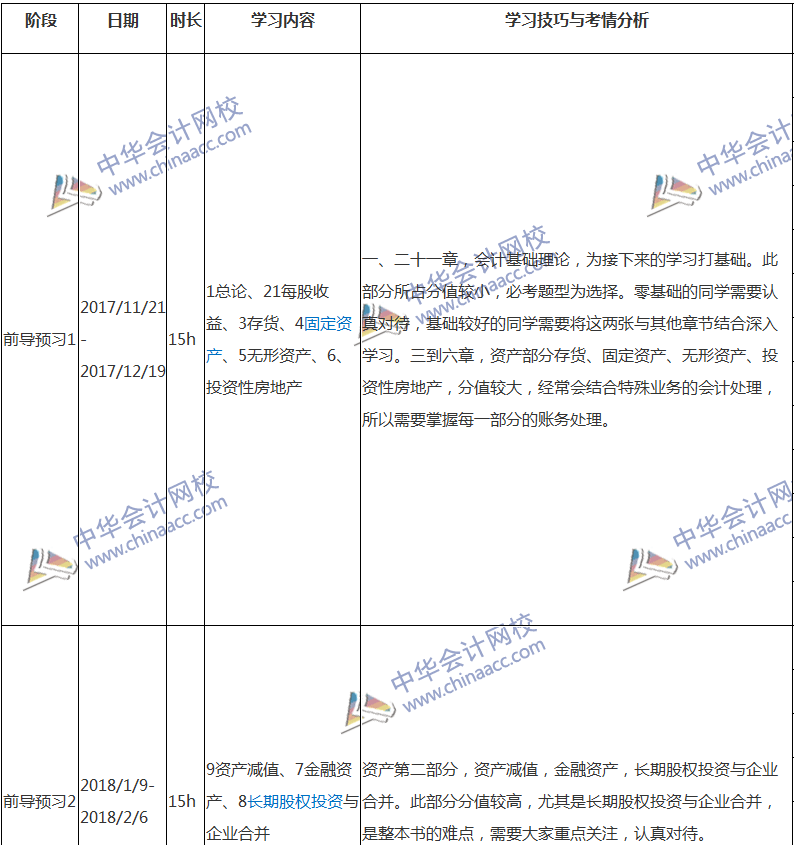 2018注會會計專屬備考計劃 非私教直播班勿入！