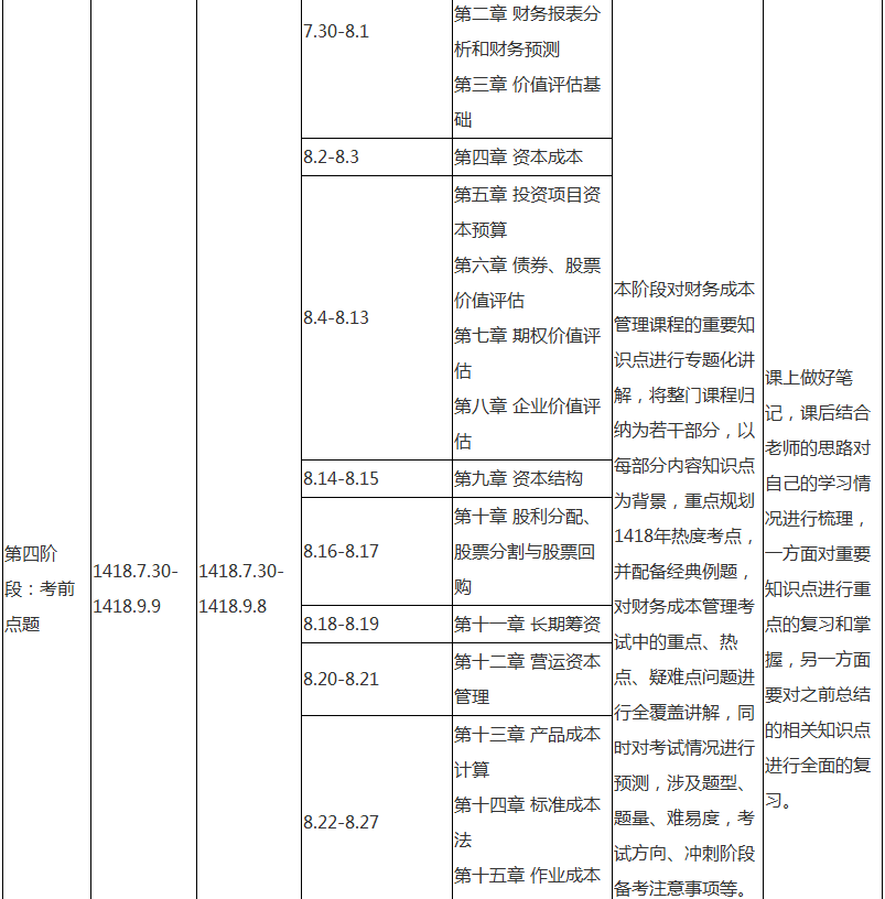 注會(huì)財(cái)務(wù)成本管理專屬備考計(jì)劃 非私教直播班勿入！