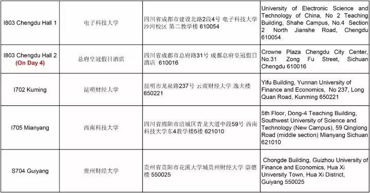 通知 | ACCA 12月考試分季機(jī)考及筆考考點(diǎn)信息匯總（更新版）