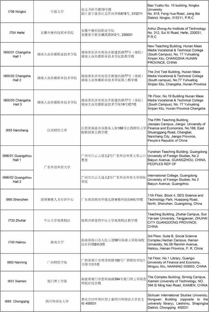 通知 | ACCA 12月考試分季機(jī)考及筆考考點(diǎn)信息匯總（更新版）