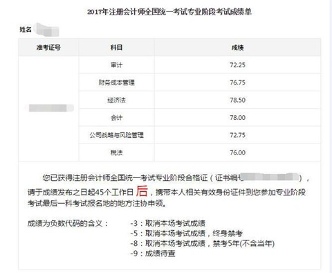 注冊(cè)會(huì)計(jì)師成績單