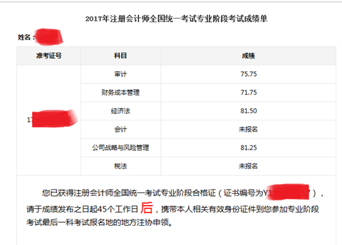 一年過(guò)初級(jí)、中級(jí)、注會(huì)四科是什么樣的感受？