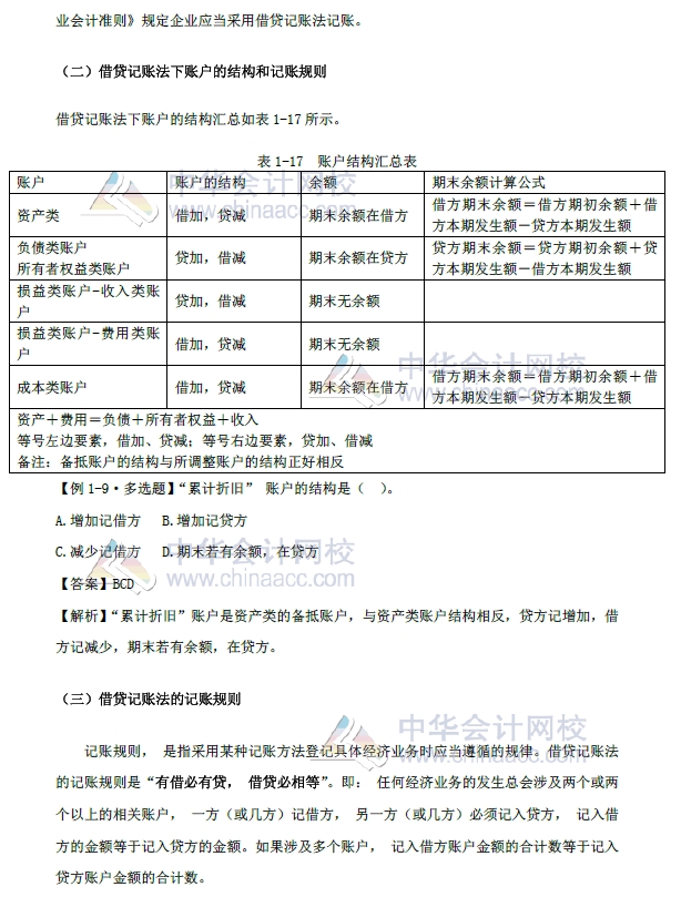 初級(jí)會(huì)計(jì)實(shí)務(wù)改革第一章內(nèi)容 會(huì)計(jì)科目和借貸記賬法