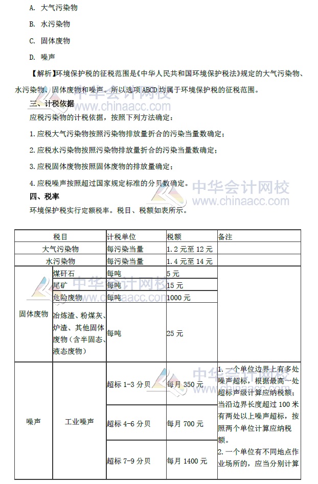 初級會計(jì)實(shí)務(wù)教材考試重點(diǎn)