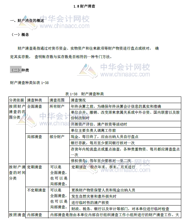 2018年初級會計實(shí)務(wù)改革第一章內(nèi)容 財產(chǎn)清查