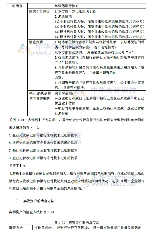 2018年初級會計實(shí)務(wù)改革第一章內(nèi)容 財產(chǎn)清查