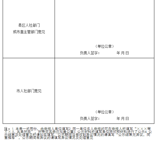 山東濟寧報送2017年高級會計師評審材料的通知