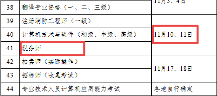 定了！2018年稅務師考試時間為11月10日-11日