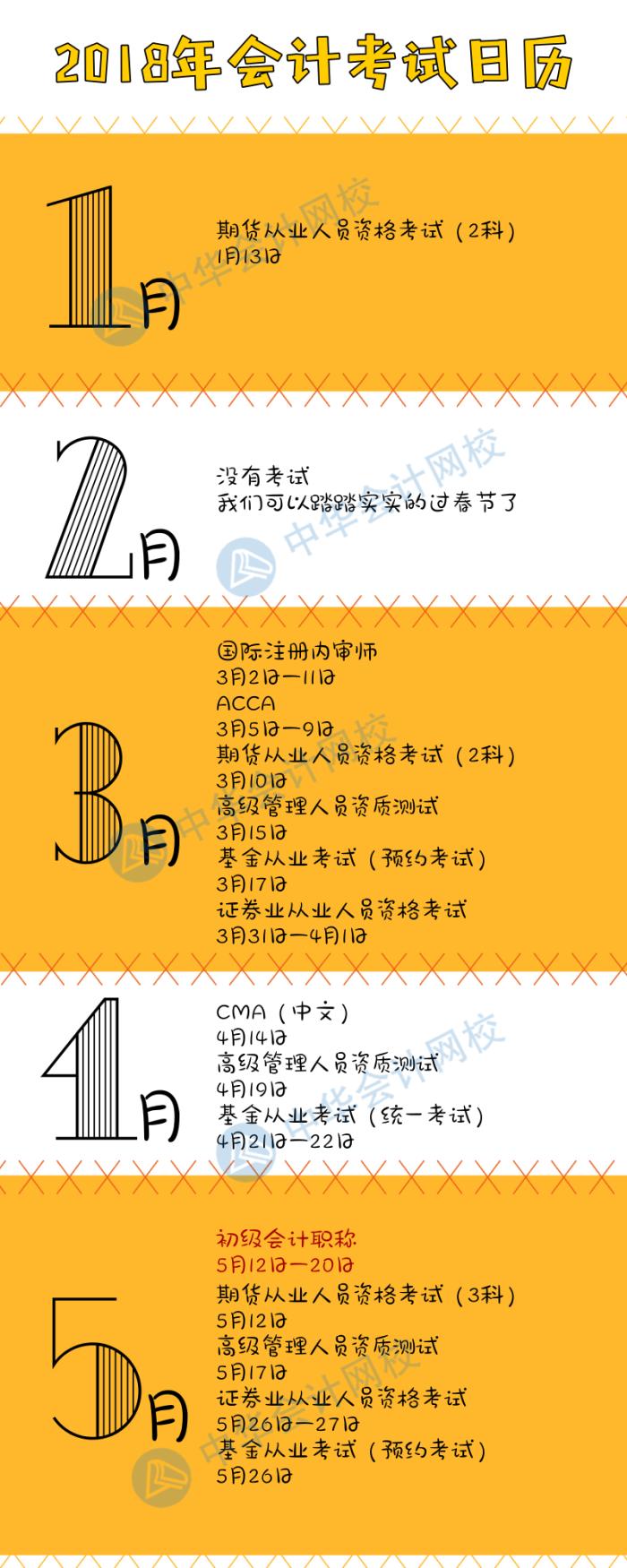 建議收藏|2018年金融、會計(jì)考試日歷都在這里了！