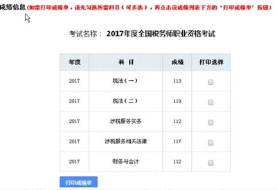 2017年稅務(wù)師考試一次性過5科學(xué)員成績單曝光