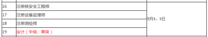重磅！2018年高級會計師考試時間公布：9月9日