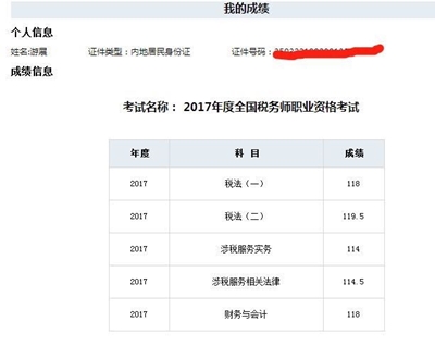 一次性全科通過稅務(wù)師考試