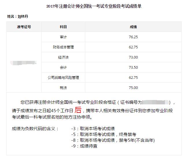 2017年注冊會(huì)計(jì)師考試全科通過學(xué)員光榮榜