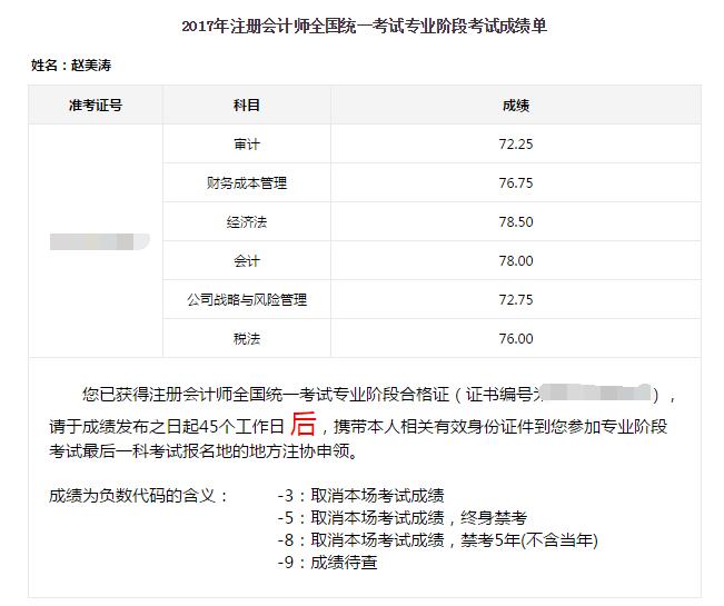 2017年注冊會(huì)計(jì)師考試全科通過學(xué)員光榮榜