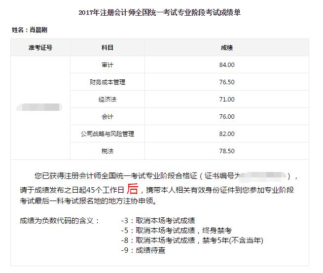 2017年注冊會(huì)計(jì)師考試全科通過學(xué)員光榮榜