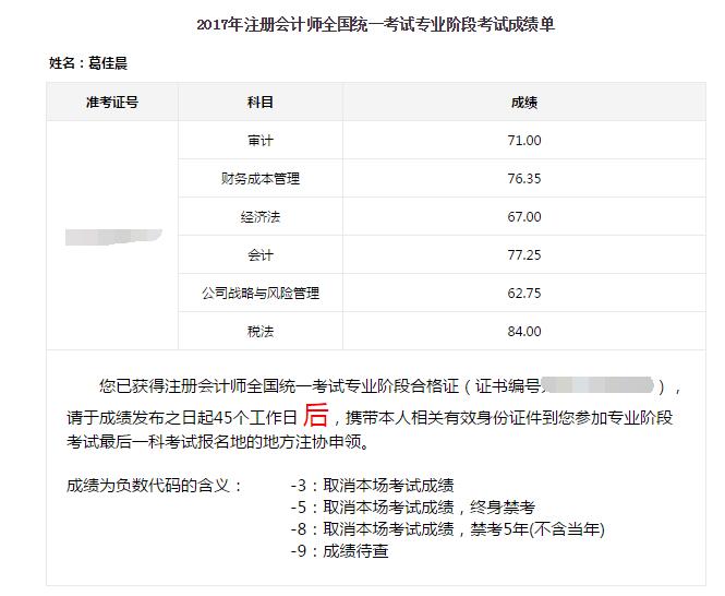 2017年注冊會(huì)計(jì)師考試全科通過學(xué)員光榮榜