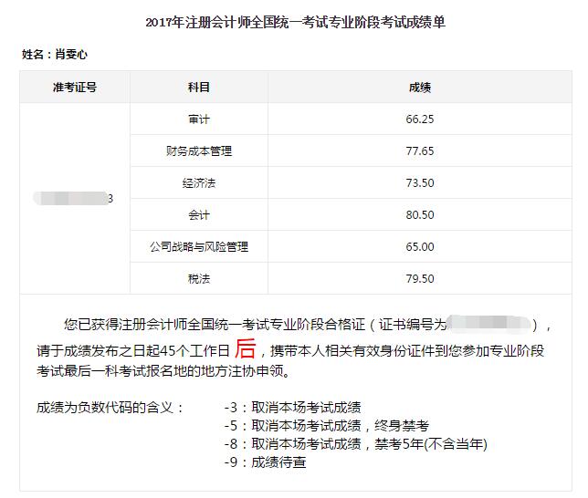 2017年注冊會(huì)計(jì)師考試全科通過學(xué)員光榮榜