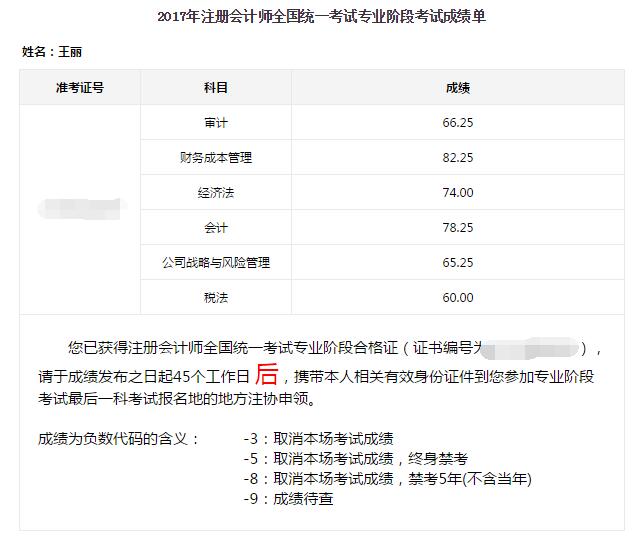 2017年注冊會(huì)計(jì)師考試全科通過學(xué)員光榮榜