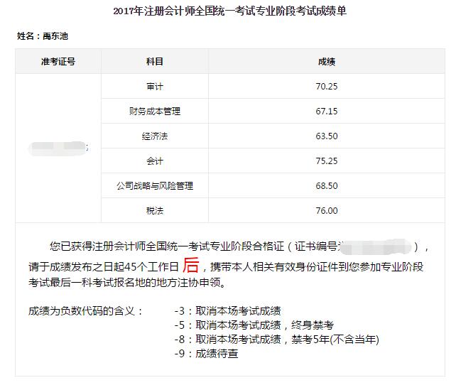 2017年注冊會(huì)計(jì)師考試全科通過學(xué)員光榮榜