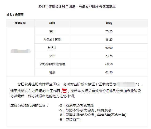 2017年注冊會(huì)計(jì)師考試全科通過學(xué)員光榮榜