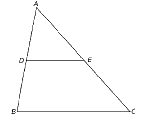 內(nèi)插法 