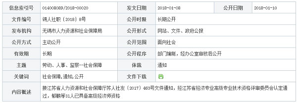 關(guān)于公布江蘇省經(jīng)濟(jì)專業(yè)高級專業(yè)技術(shù)資格評審委員會(huì)認(rèn)定結(jié)果的通知