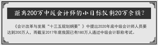 中級(jí)考生請(qǐng)聽題：聽說2018年中級(jí)會(huì)計(jì)職稱考試要卡通過率？