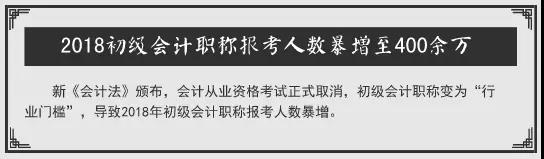 初、中級會計職稱報考人數(shù)大幅增長