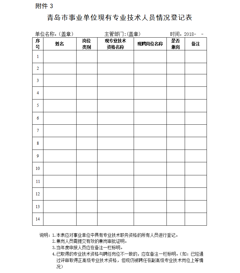 山東青島2018年高級會計師報名時間