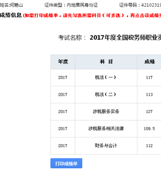 2017年稅務(wù)師考試成績(jī)單