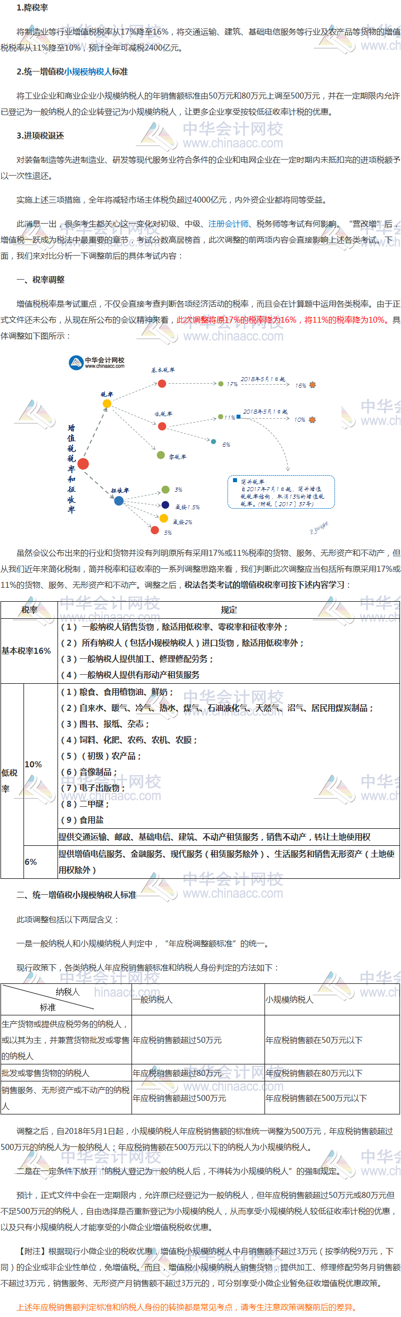 增值稅改革對稅務師考試有何影響？