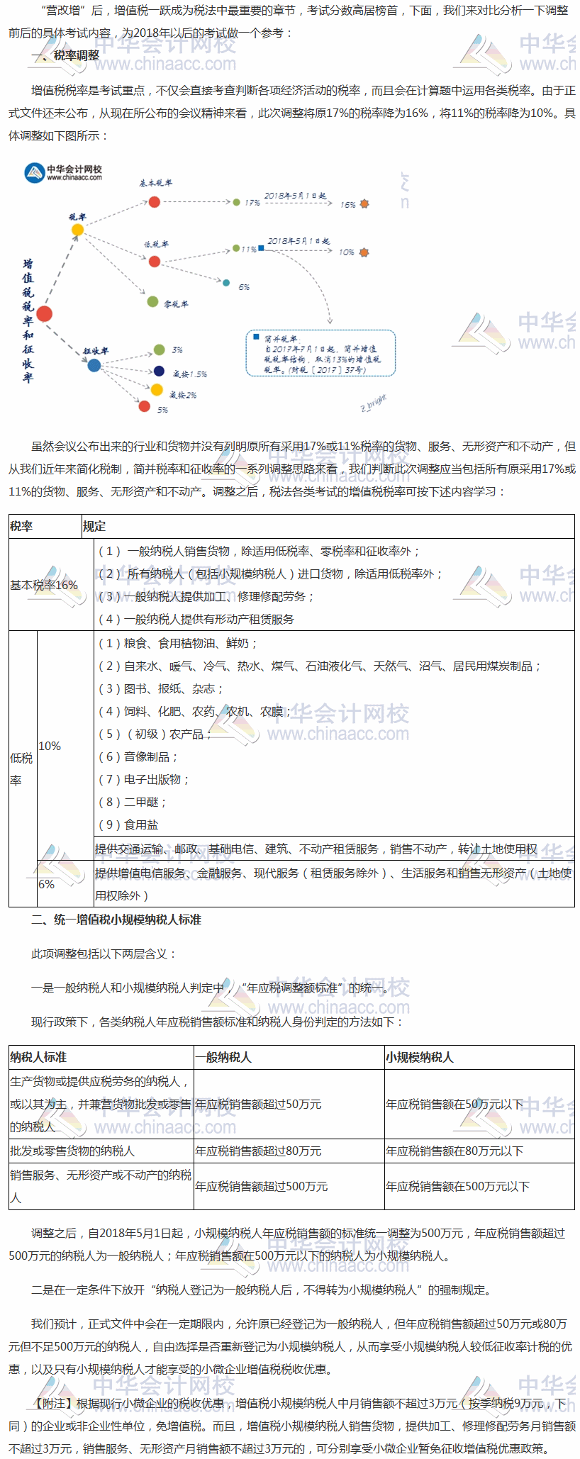 增值稅政策重大調(diào)整 對(duì)初級(jí)、中級(jí)、注會(huì)、稅務(wù)師等考試有何影響