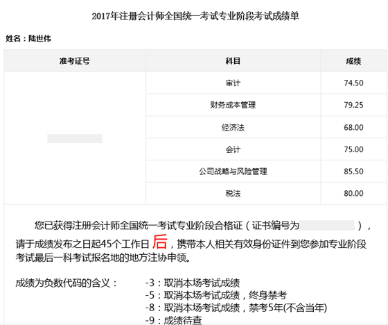 注會(huì)如此多嬌 引無數(shù)英雄競(jìng)折腰 看學(xué)霸過注會(huì)小妙招