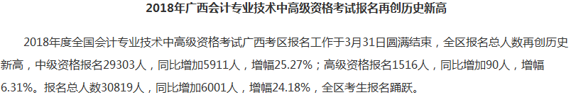 2018年中級會計職稱教材大“變身” 考試真的會變簡單嗎？