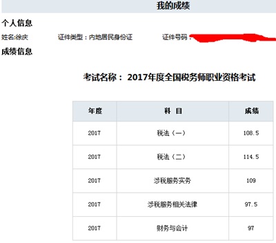 大學(xué)畢業(yè)10年一次拿下稅務(wù)師考試