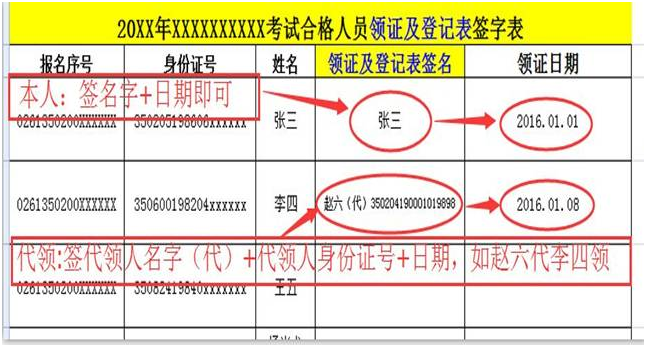 廈門市2017年中級(jí)會(huì)計(jì)師證書領(lǐng)取通知