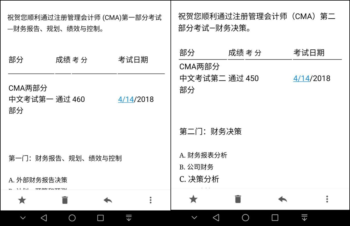 CMA考試成績今日凌晨公布，網(wǎng)校學(xué)員喜報連連 