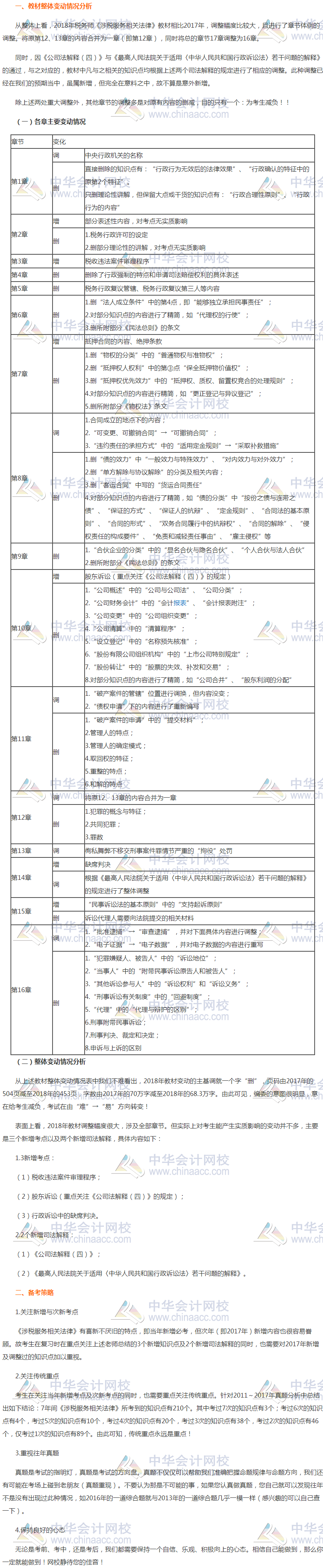 稅務師《涉稅服務相關法律》教材變動解析