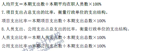 高級會計師考試必備：《高級會計實務》公式大全