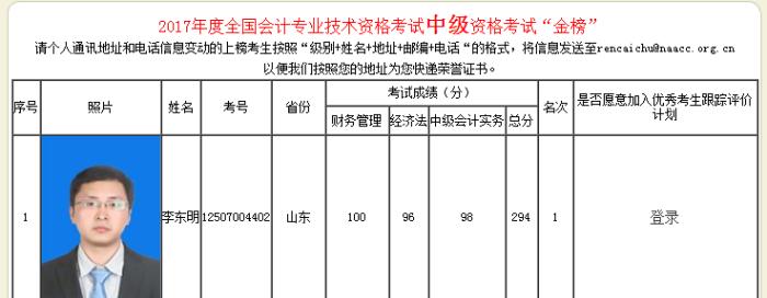 【學(xué)員說】中級會(huì)計(jì)職稱進(jìn)入緊張備考期 學(xué)霸分享學(xué)習(xí)經(jīng)驗(yàn)