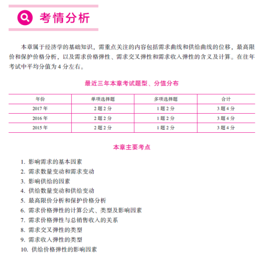 經濟師“夢想成真”系列輔導叢書