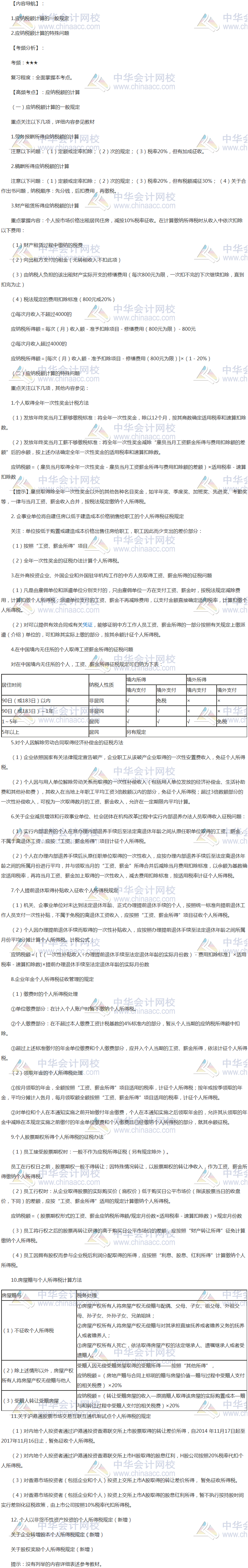 2018年注會《稅法》高頻考點：應(yīng)納稅額